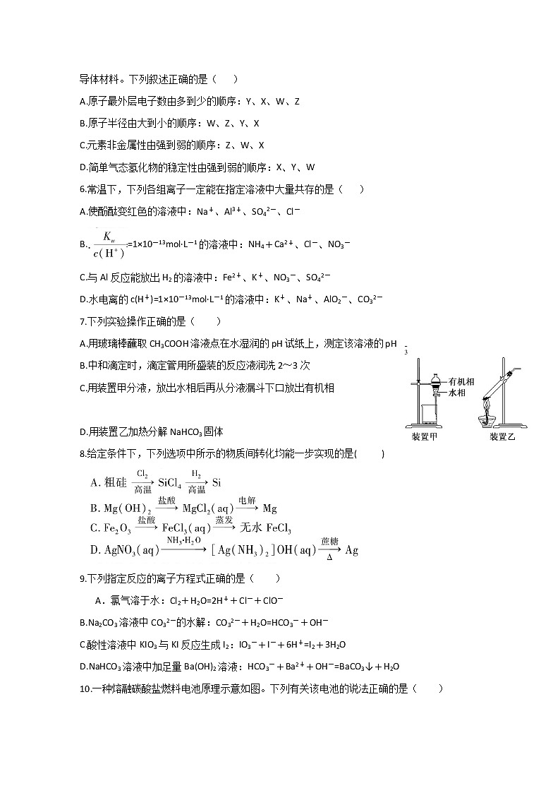 高中物理高考 2015年江苏高考化学试卷第2页