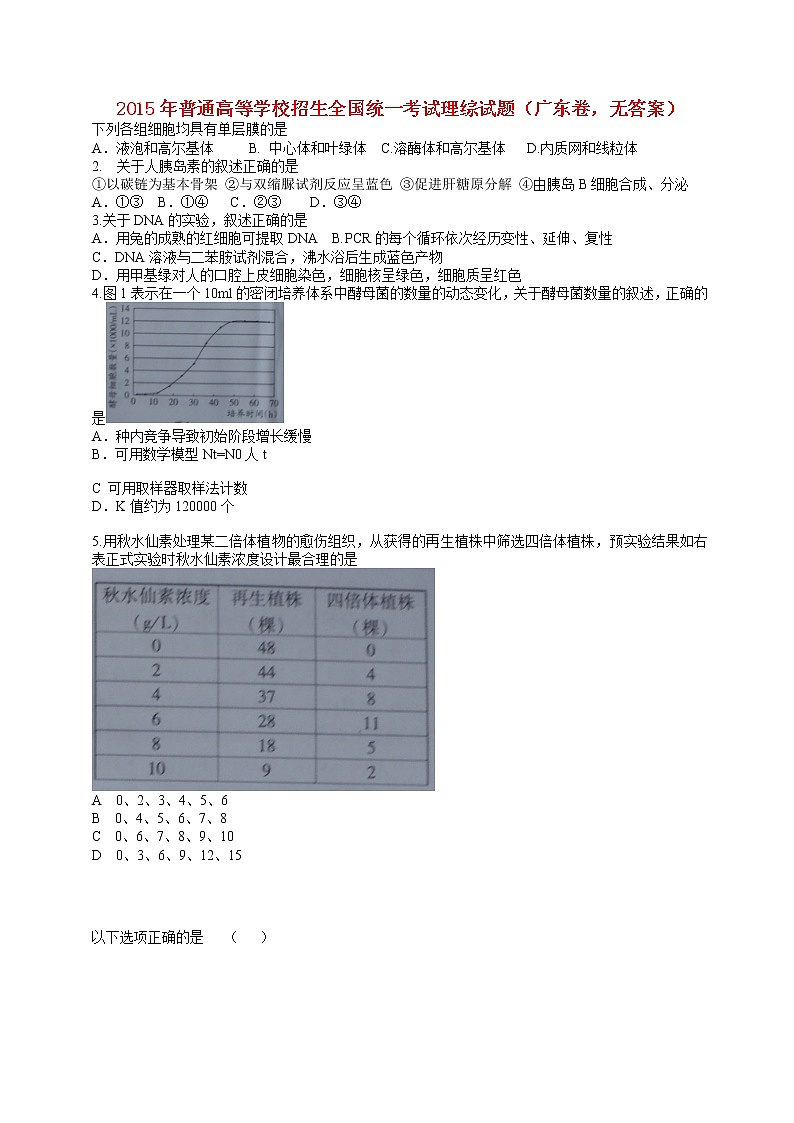 高中物理高考 2015年普通高等学校招生全国统一考试理综试题（广东卷，无答案）第1页