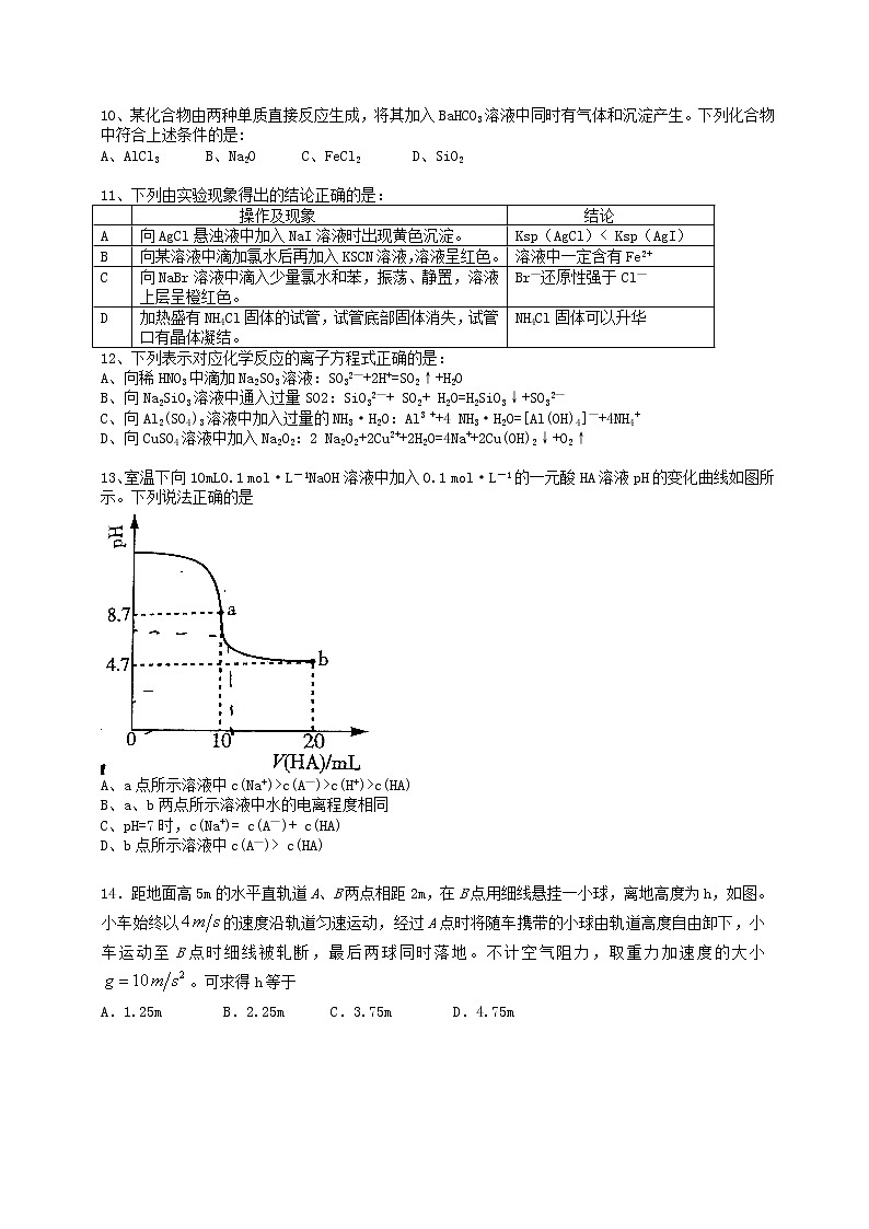 高中物理高考 2015年普通高等学校招生全国统一考试理综试题（山东卷，含答案）第3页