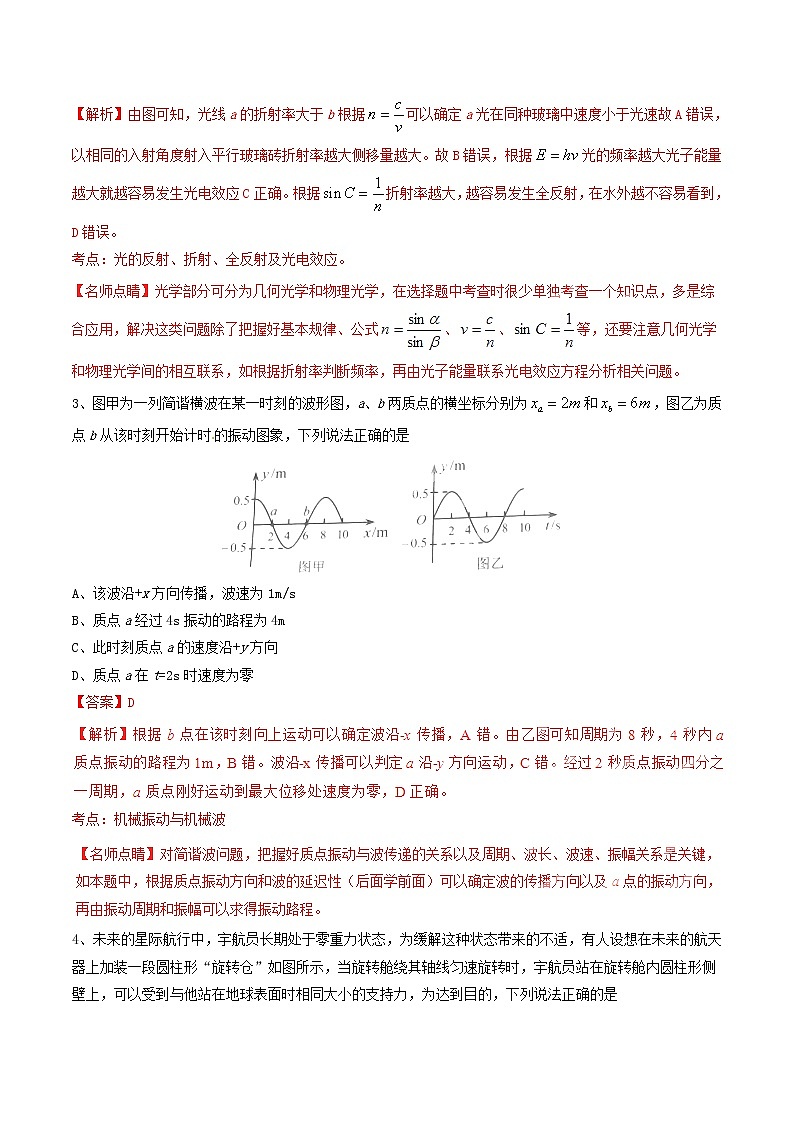高中物理高考 2015年普通高等学校招生全国统一考试理综试题精品解析（天津卷）第2页