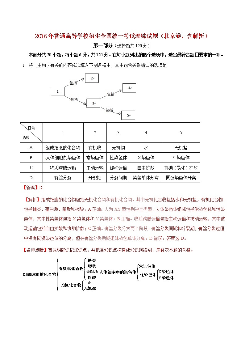 高中物理高考 2016年普通高等学校招生全国统一考试理综试题（北京卷，含解析）01