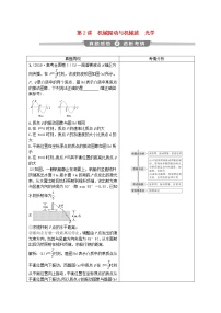 高中物理高考 2020版高考物理大二轮复习专题八第2讲机械振动与机械波光学讲义