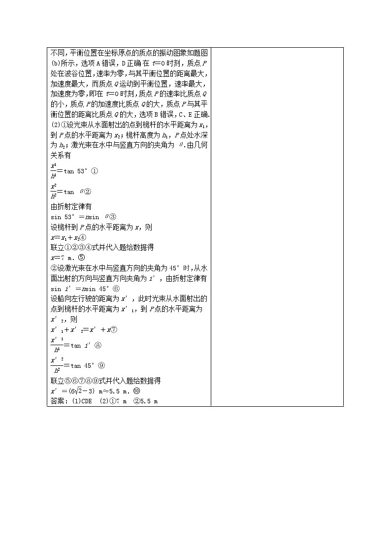 高中物理高考 2020版高考物理大二轮复习专题八第2讲机械振动与机械波光学讲义02