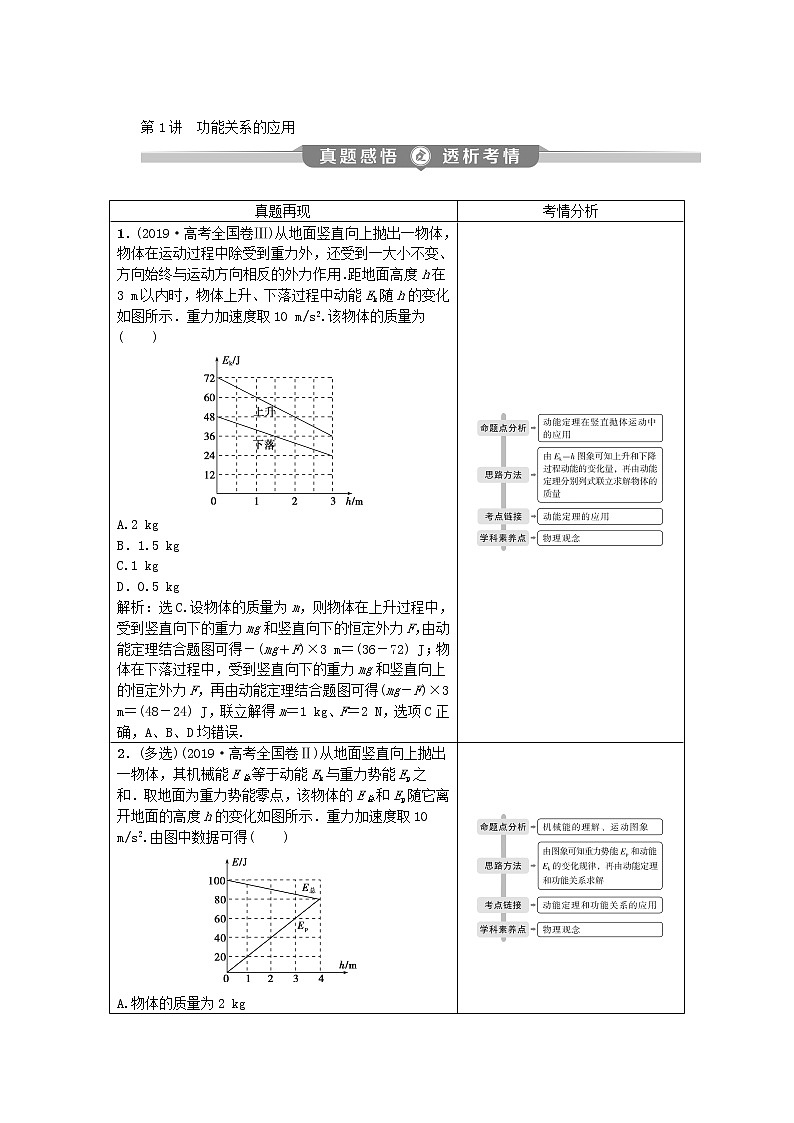 高中物理高考 2020版高考物理大二轮复习专题二第1讲功能关系的应用讲义02