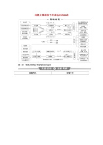 高中物理高考 2020版高考物理大二轮复习专题三第1讲电场及带电粒子在电场中的运动讲义