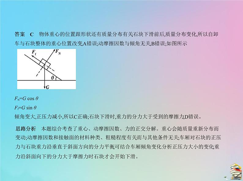 高中物理高考 2020版高考物理一轮复习专题二相互作用课件第5页