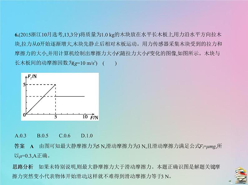 高中物理高考 2020版高考物理一轮复习专题二相互作用课件第8页