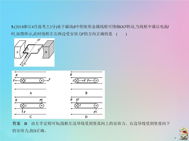 高中物理高考 2020版高考物理一轮复习专题九磁澄件课件PPT第5页