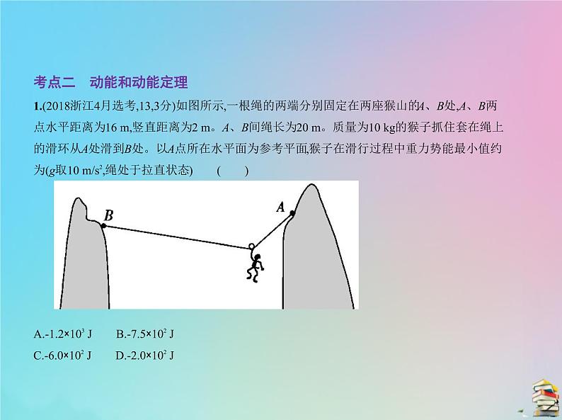 高中物理高考 2020版高考物理一轮复习专题六机械能课件第6页