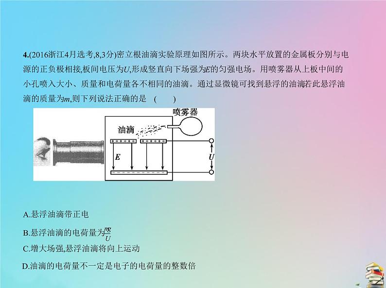 高中物理高考 2020版高考物理一轮复习专题七静电澄件课件PPT第5页