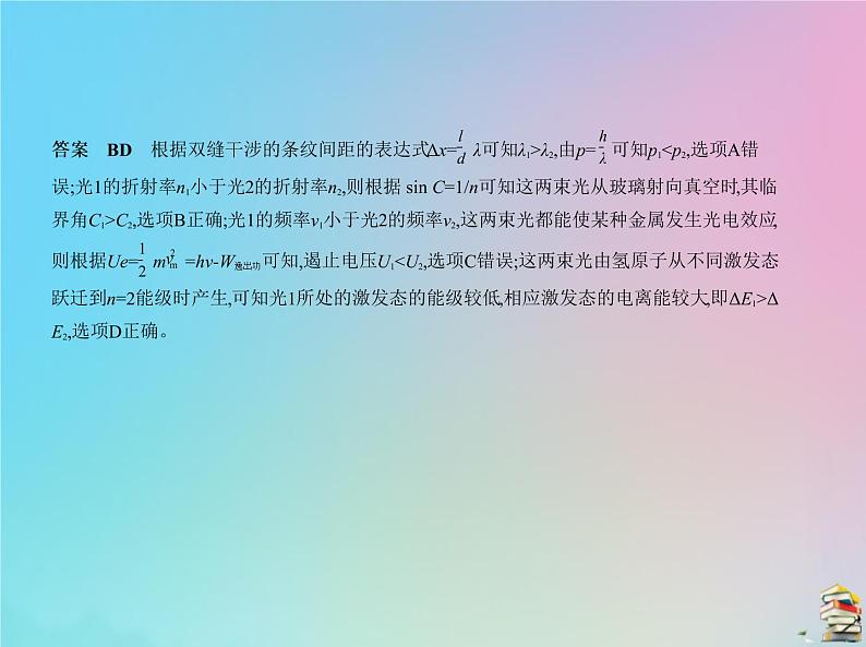 高中物理高考 2020版高考物理一轮复习专题十六波粒二象性课件03