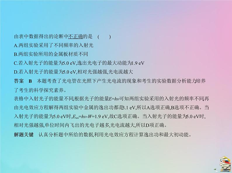 高中物理高考 2020版高考物理一轮复习专题十六波粒二象性课件08