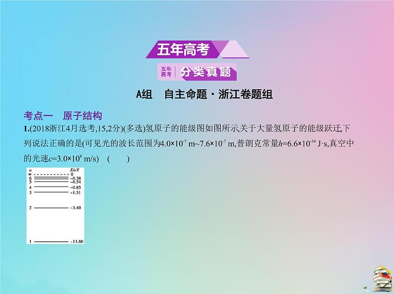 高中物理高考 2020版高考物理一轮复习专题十七原子结构和原子核课件第2页