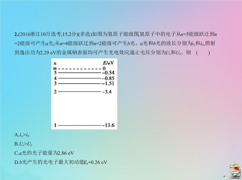 高中物理高考 2020版高考物理一轮复习专题十七原子结构和原子核课件第4页