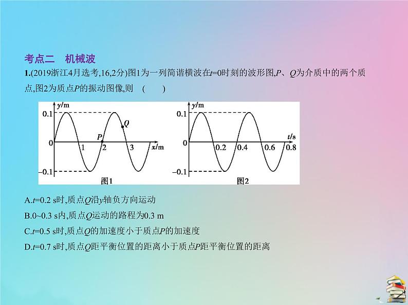 高中物理高考 2020版高考物理一轮复习专题十三机械振动课件04