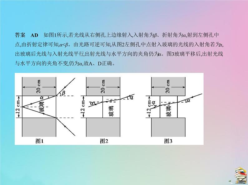 高中物理高考 2020版高考物理一轮复习专题十四光与电磁波课件06