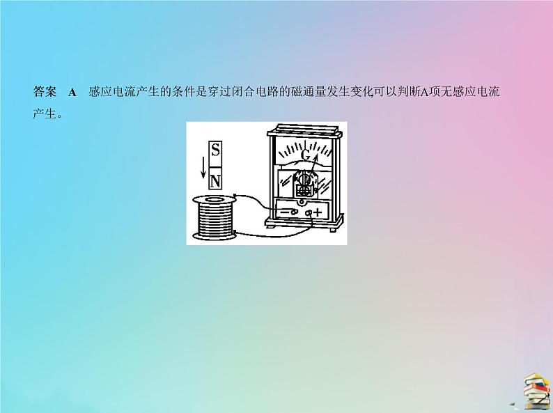 高中物理高考 2020版高考物理一轮复习专题十一电磁感应课件第3页