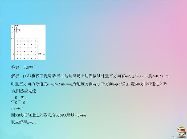 高中物理高考 2020版高考物理一轮复习专题十一电磁感应课件第8页