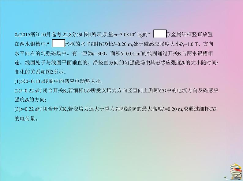 高中物理高考 2020版高考物理一轮复习专题十五动量守恒定律课件第6页