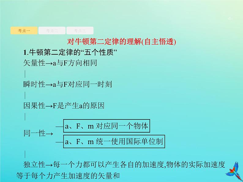 高中物理高考 2020届高考物理一轮复习基次6牛顿第二定律两类动力学问题课件新人教版05