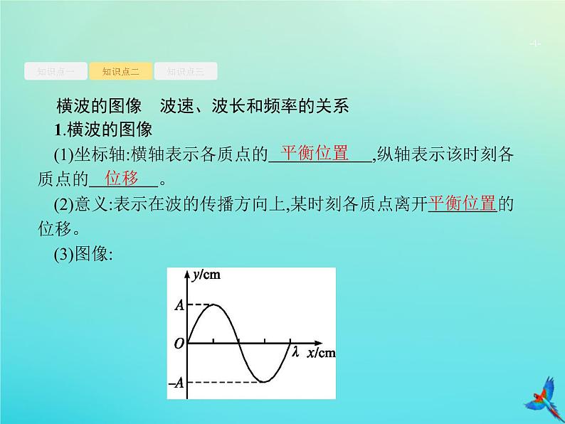 高中物理高考 2020届高考物理一轮复习基次17机械波课件新人教版第4页