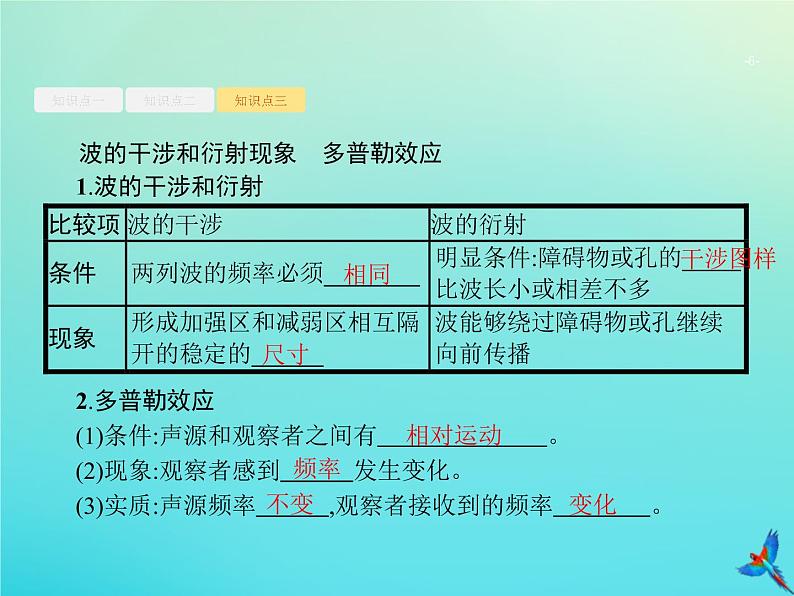 高中物理高考 2020届高考物理一轮复习基次17机械波课件新人教版第6页