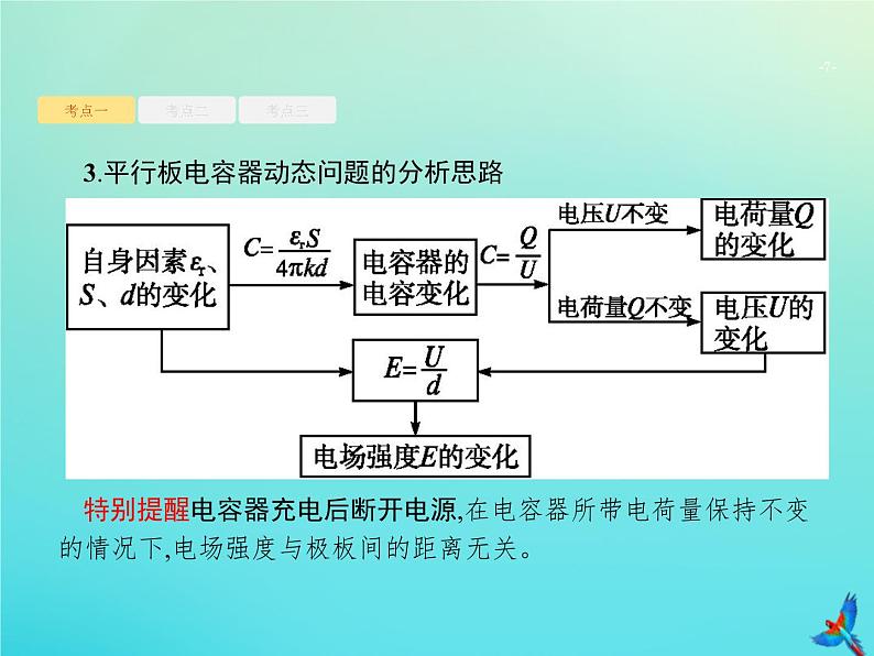 高中物理高考 2020届高考物理一轮复习基次20电容器带电粒子在电场中的运动课件新人教版07