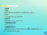 高中物理高考 2020届高考物理一轮复习基次25电磁感应现象楞次定律课件新人教版