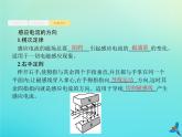 高中物理高考 2020届高考物理一轮复习基次25电磁感应现象楞次定律课件新人教版