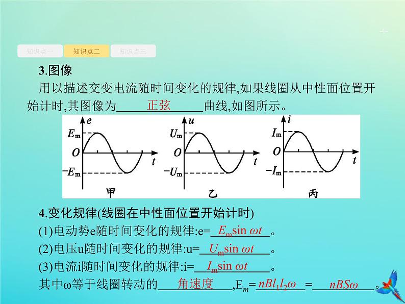 高中物理高考 2020届高考物理一轮复习基次27交变电流的产生与描述课件新人教版04