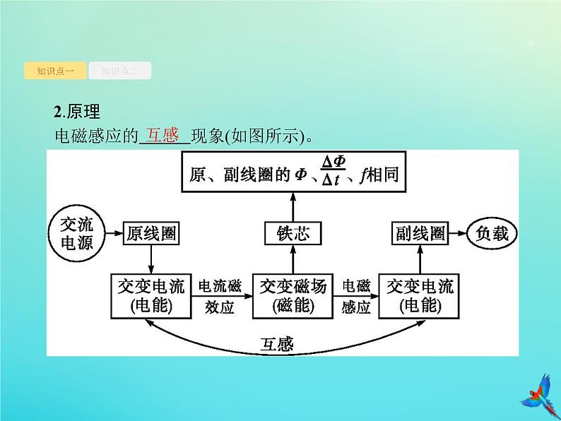 高中物理高考 2020届高考物理一轮复习基次28变压器电能的输送课件新人教版03