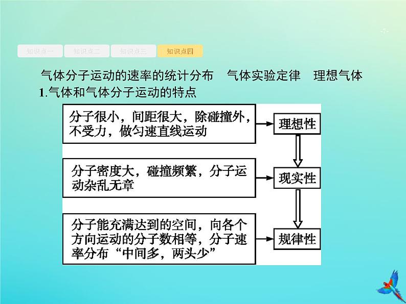 高中物理高考 2020届高考物理一轮复习基次31固体液体与气体课件新人教版07