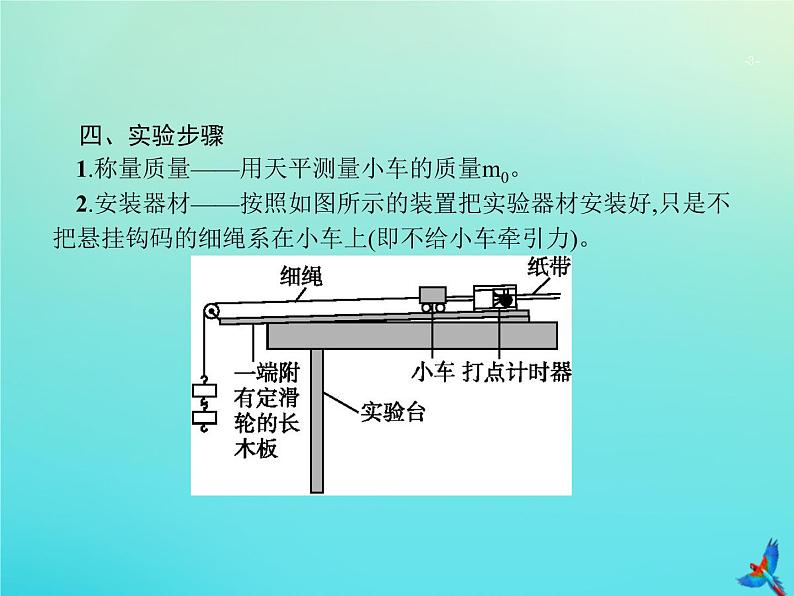 高中物理高考 2020届高考物理一轮复习实验课4探究加速度与物体受力物体质量的关系验证牛顿运动定律课件新人教版第3页