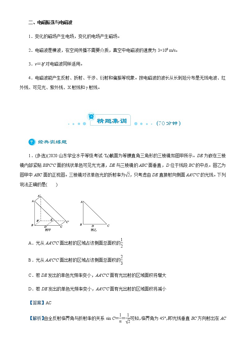 高中物理高考   2021届高考二轮精品专题十二 光与电磁波 教师版02