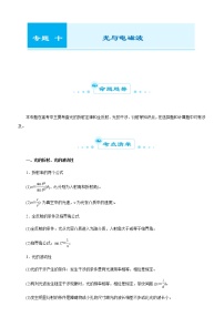 高中物理高考   2021届高考二轮精品专题十二 光与电磁波 学生版