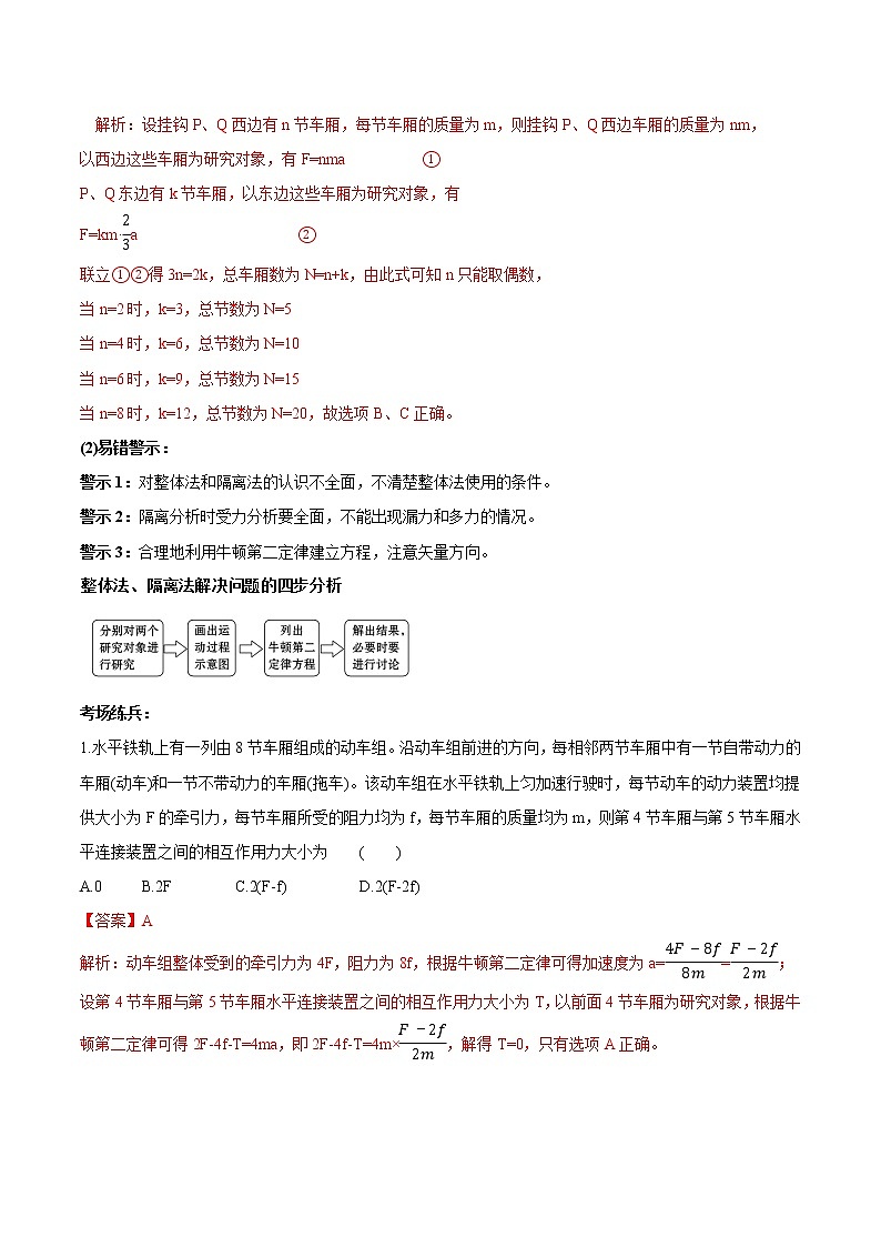 高中物理高考 2020年高考物理冲破高分瓶颈考前必破 破（3）考场必会高效破题技法03