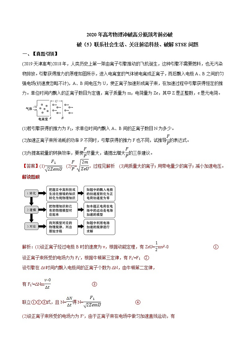 高中物理高考 2020年高考物理冲破高分瓶颈考前必破 破（5）联系社会生活，关注前沿科技，破解STSE问题01