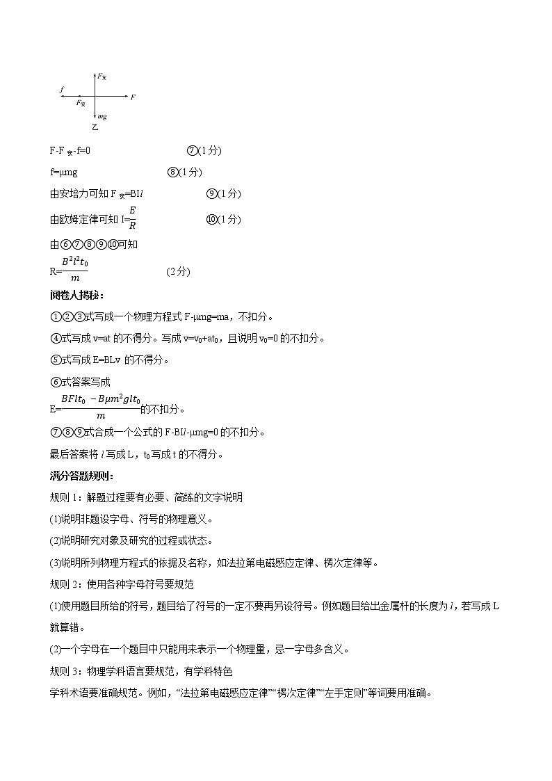 高中物理高考 2020年高考物理冲破高分瓶颈考前必破 破（11）用动力学观点或能量观点破解电磁感应计算题第2页