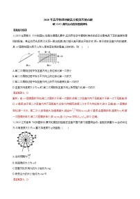 高中物理高考 2020年高考物理冲破高分瓶颈考前必破 破（15）曲线运动选择题猜押练（word 含解析）