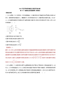 高中物理高考 2020年高考物理冲破高分瓶颈考前必破 破（21）电磁感应选择题猜押练（解析版）