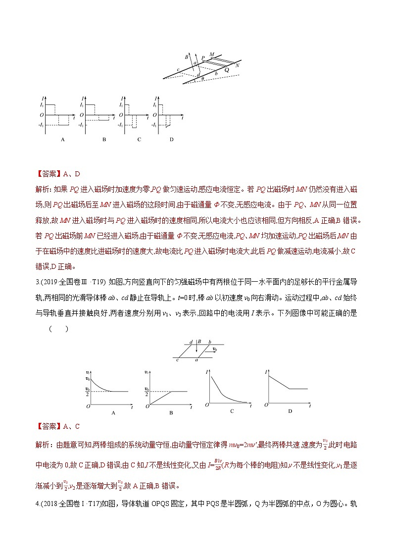 高中物理高考 2020年高考物理冲破高分瓶颈考前必破 破（21）电磁感应选择题猜押练（解析版）第2页