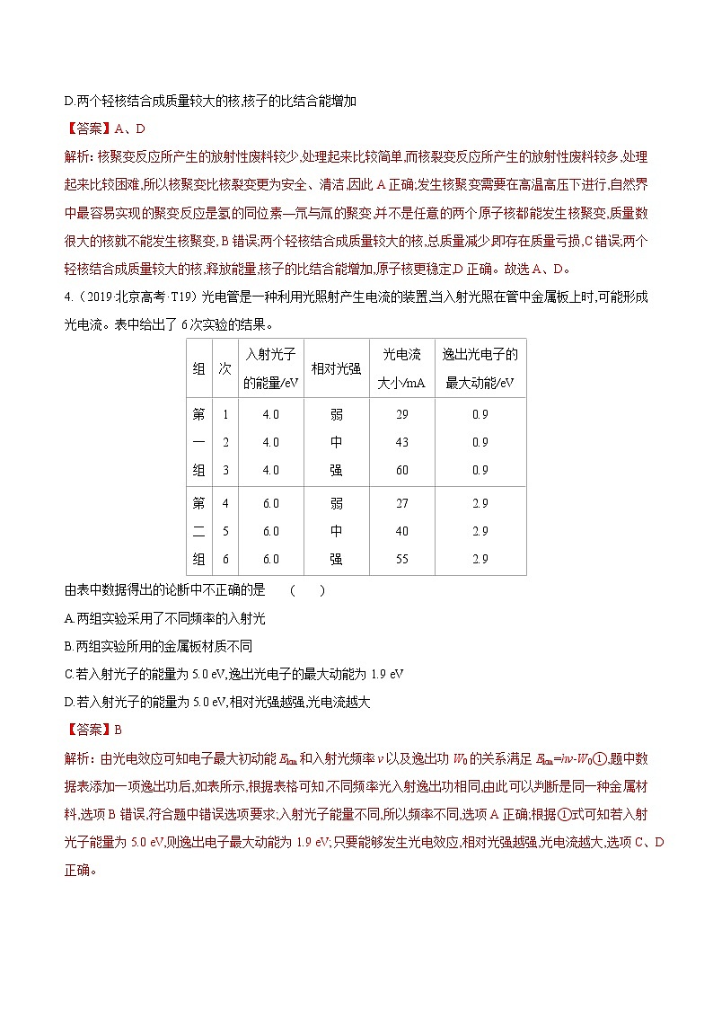 高中物理高考 2020年高考物理冲破高分瓶颈考前必破 破（23）原子物理选择题猜押练（解析版）02
