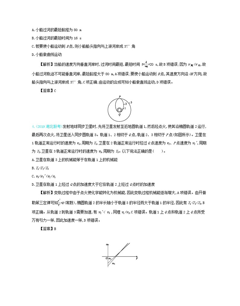 高中物理高考 2020年高考物理一轮复习第八单元力学实验单元检测含解析新人教版02