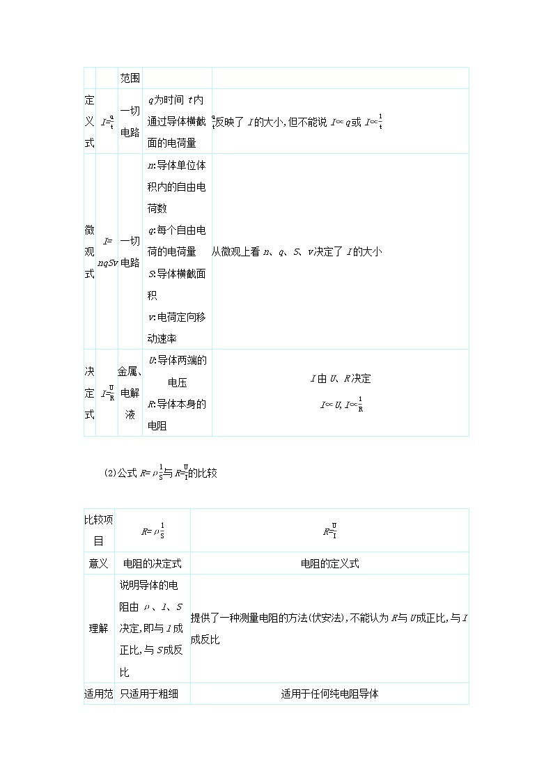 高中物理高考 2020年高考物理一轮复习第十单元恒定电流第1讲电阻定律闭合电路的欧姆定律练习含解析新人教版第2页