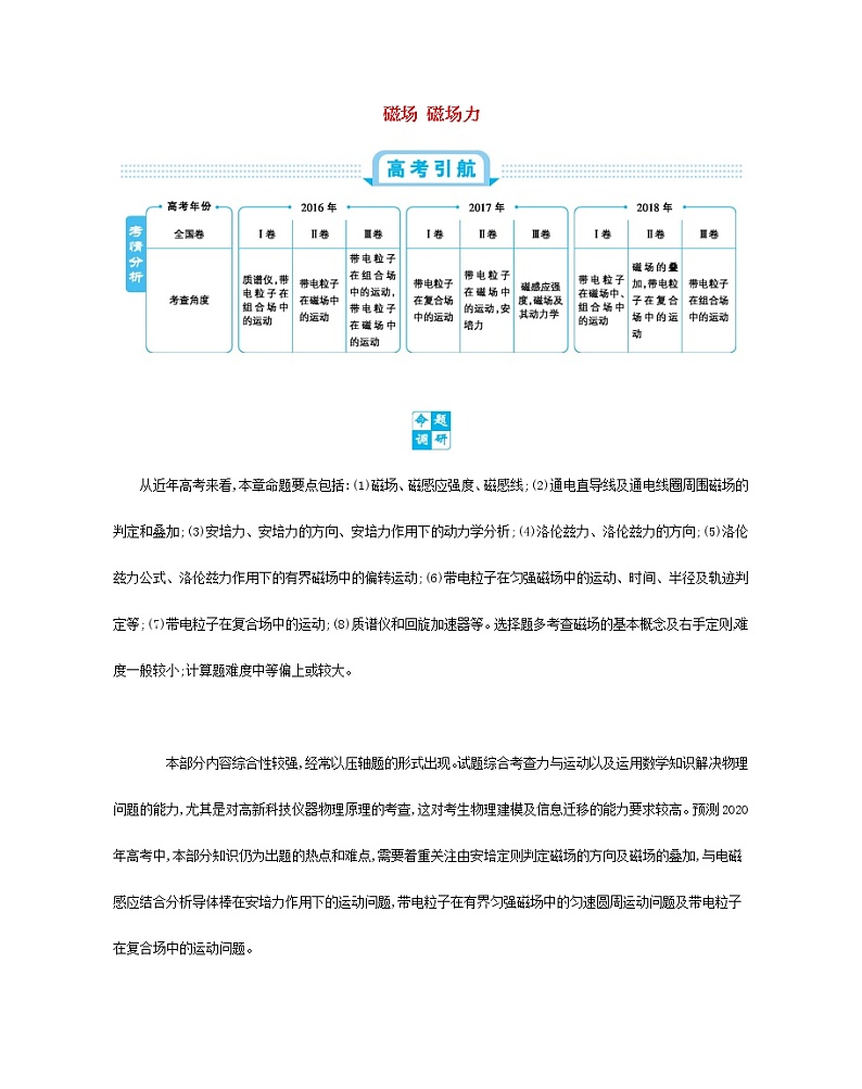 高中物理高考 2020年高考物理一轮复习第十二单元磁场第1讲磁场磁场力练习含解析新人教版01