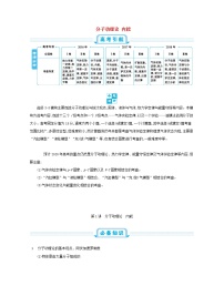 高中物理高考 2020年高考物理一轮复习第十六单元第1讲分子动理论内能练习含解析新人教版选修