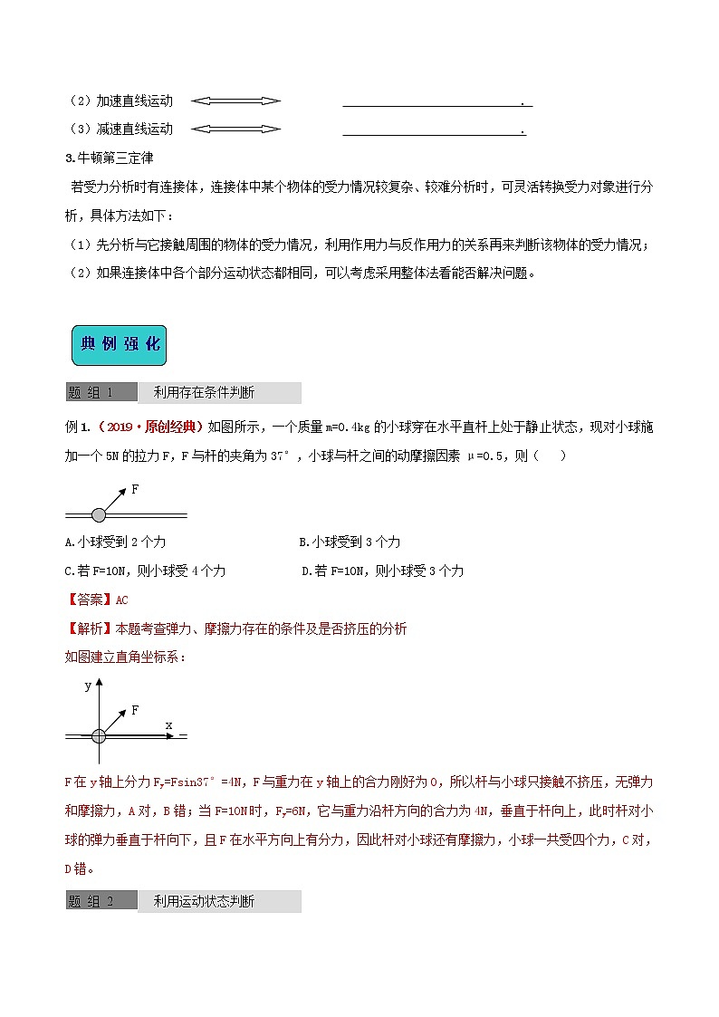 高中物理高考 2020年高考物理一轮复习全突破考点03受力分析一分析受力个数含解析 试卷02