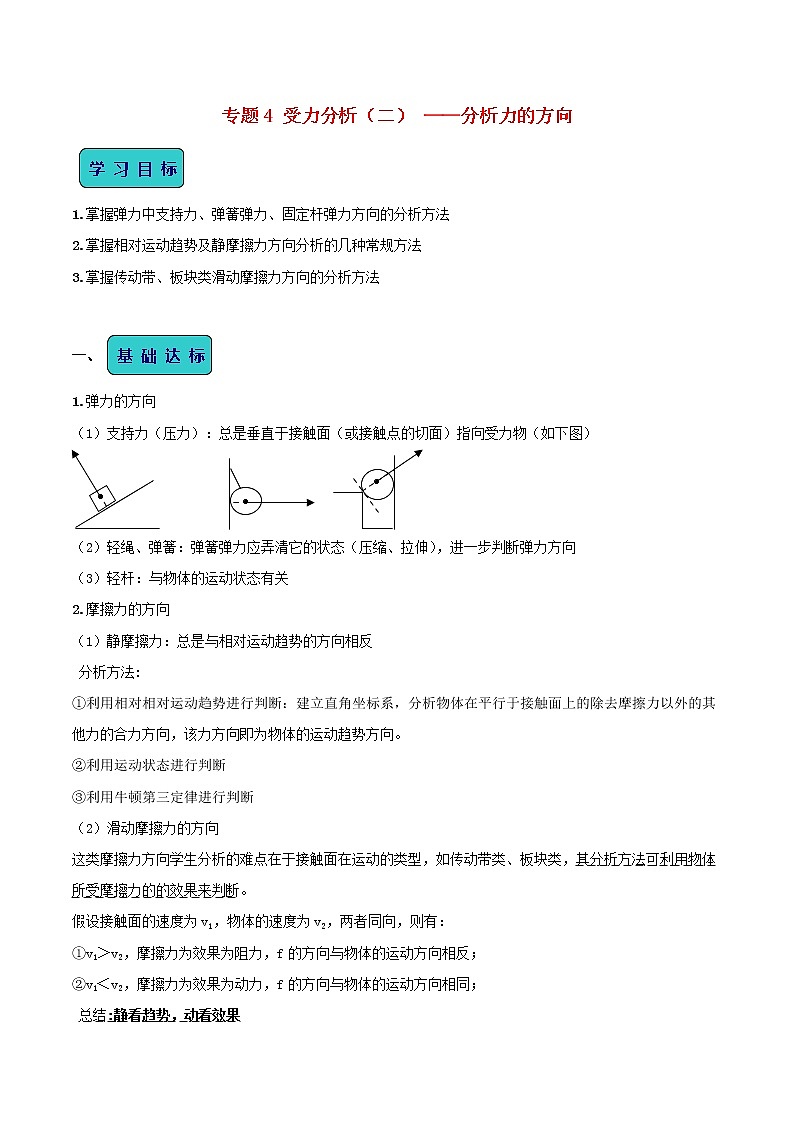 高中物理高考 2020年高考物理一轮复习全突破考点04受力分析二分析力的方向含解析 试卷01