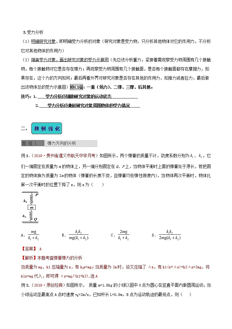 高中物理高考 2020年高考物理一轮复习全突破考点04受力分析二分析力的方向含解析 试卷02