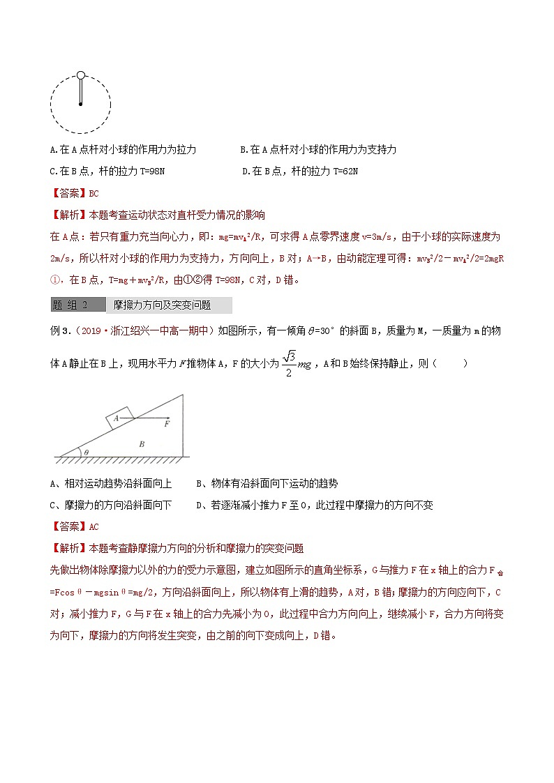 高中物理高考 2020年高考物理一轮复习全突破考点04受力分析二分析力的方向含解析 试卷03